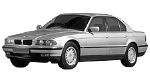 BMW E38 B3596 Fault Code