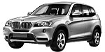 BMW F25 B3596 Fault Code